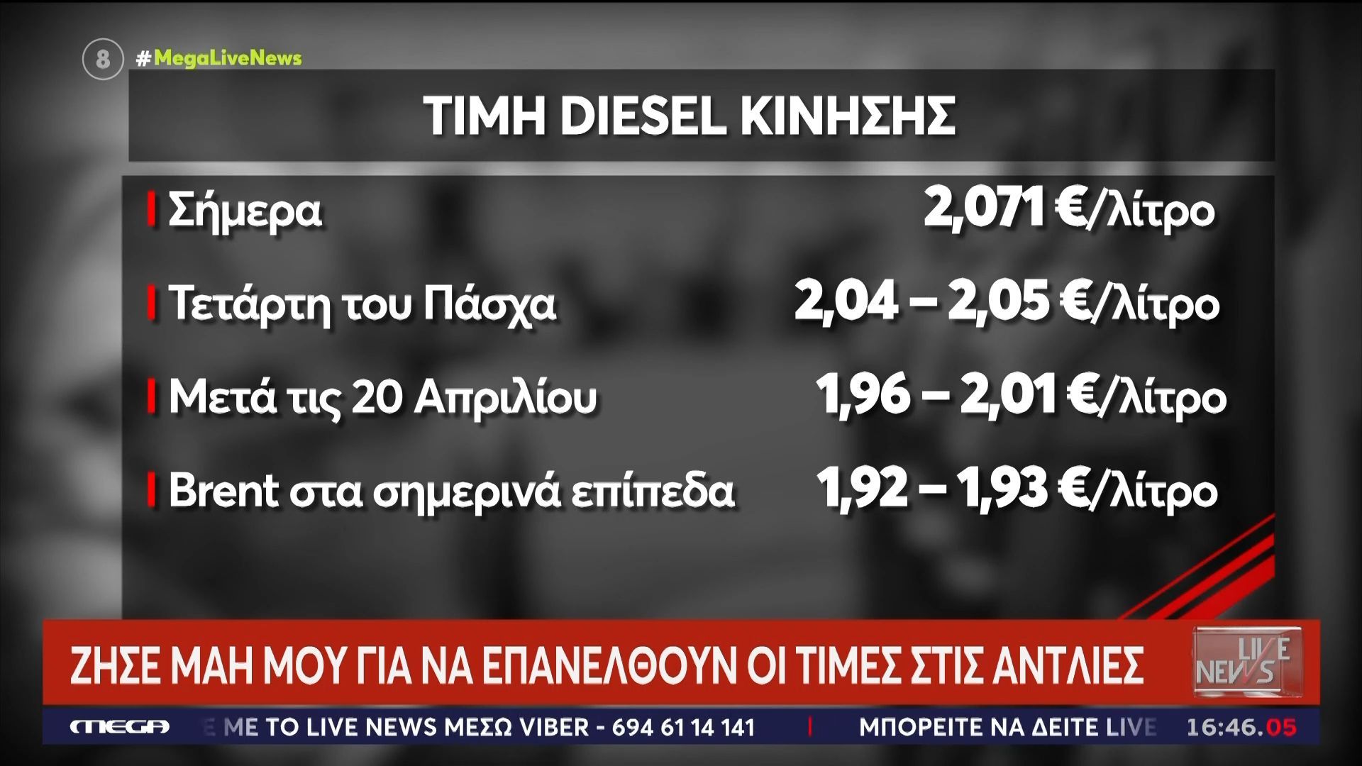 Πότε θα πέσουν οι τιμές σε βενζίνη και πετρέλαιο κίνησης