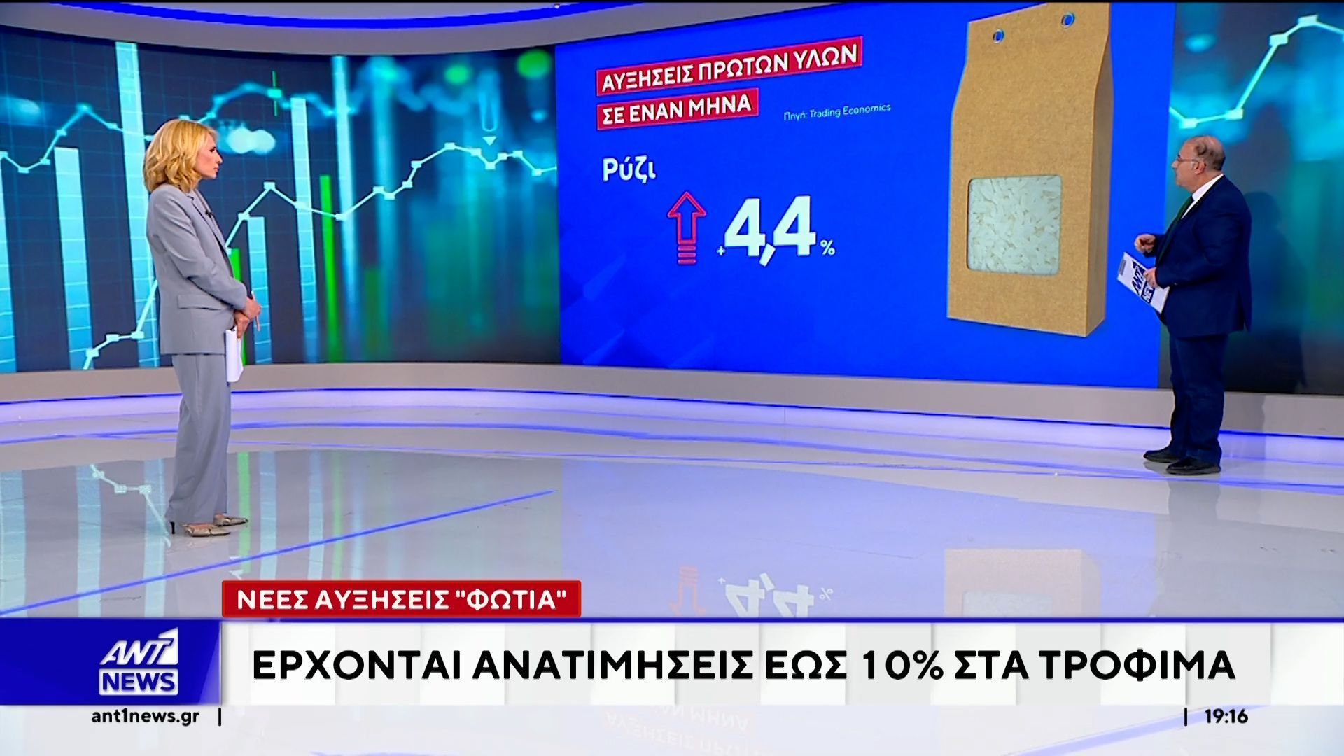 Προ των πυλών βρίσκονται νέες ανατιμήσεις στα τρόφιμα