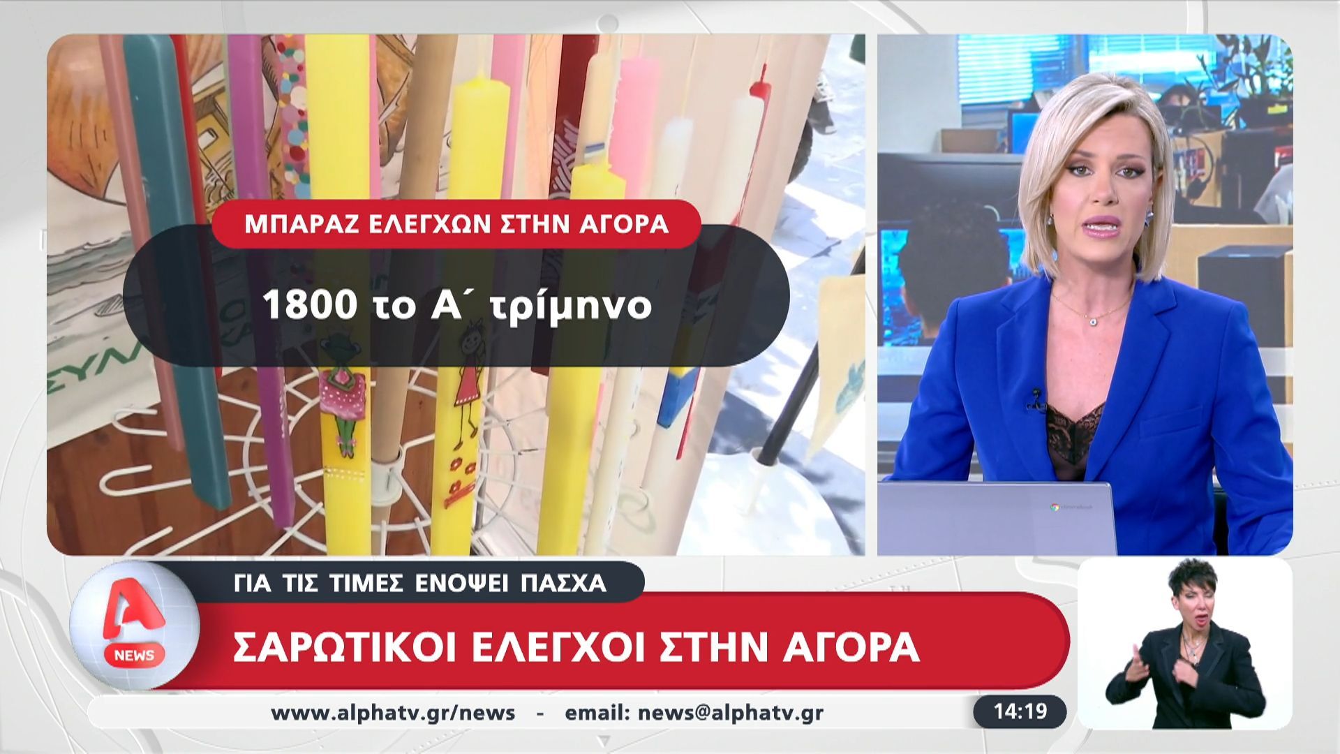 Σαρωτικοί έλεγχοι στην αγορά ενόψει Πάσχα