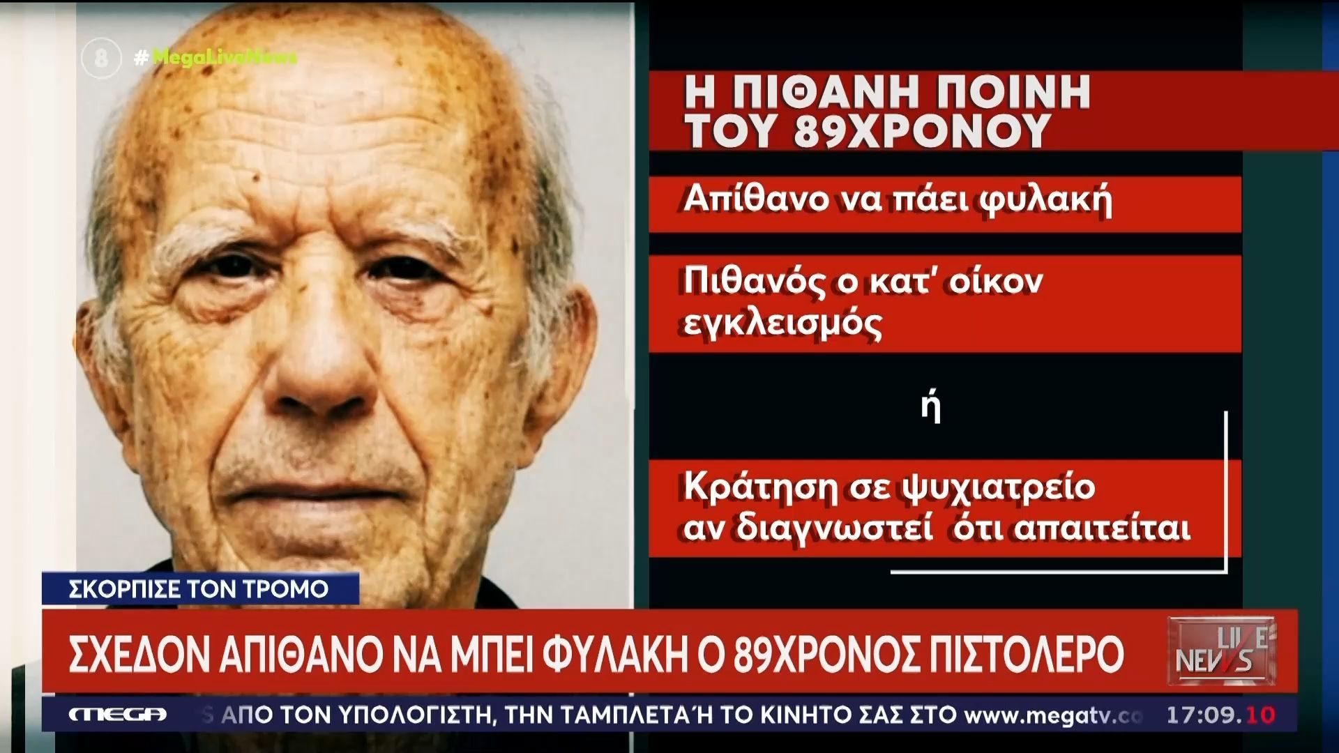 Σχεδόν απίθανο να μπει φυλακή ο 89χρονος πιστολέρο