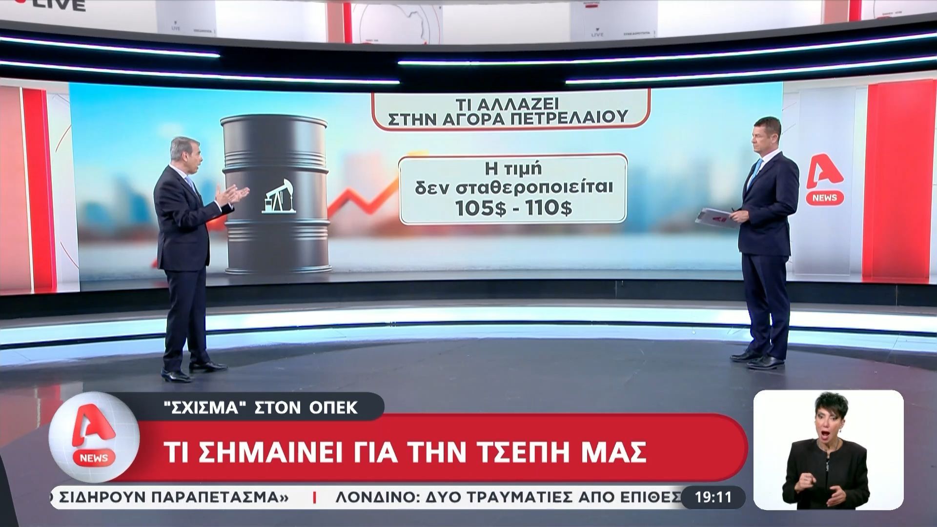 «Σχίσμα» στον ΟΠΕΚ: Τι σημαίνει για την τσέπη μας