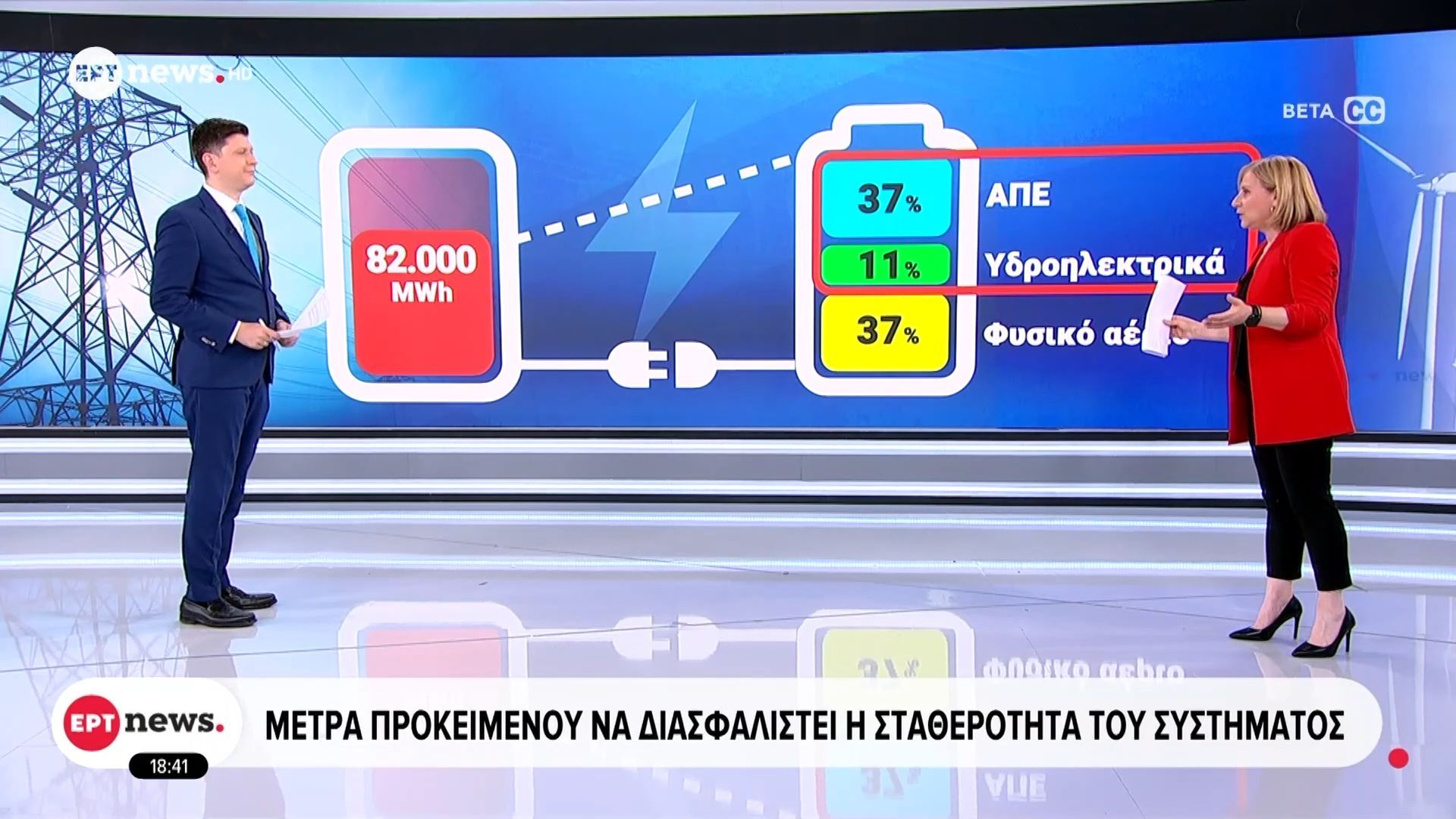 Σε ετοιμότητα ενόψει της αναμενόμενης ήπιας κατανάλωσης ενέργειας το τριήμερο