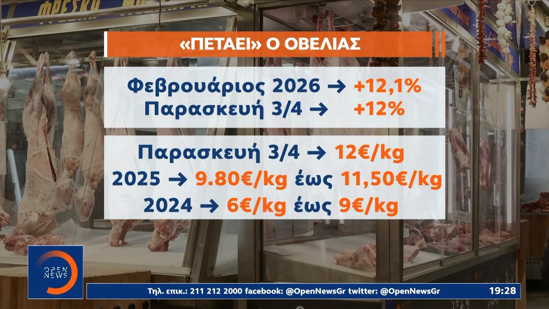 Σε Γολγοθά εξελίσσεται για τα Eλληνικά νοικοκυριά το φετινό πασχαλινό τραπέζι
