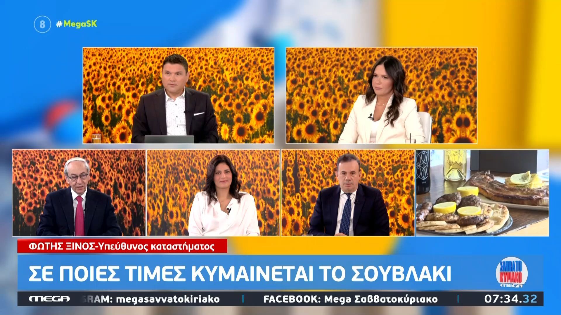 Σε ποιες τιμές κυμαίνεται η τιμή στο σουβλάκι