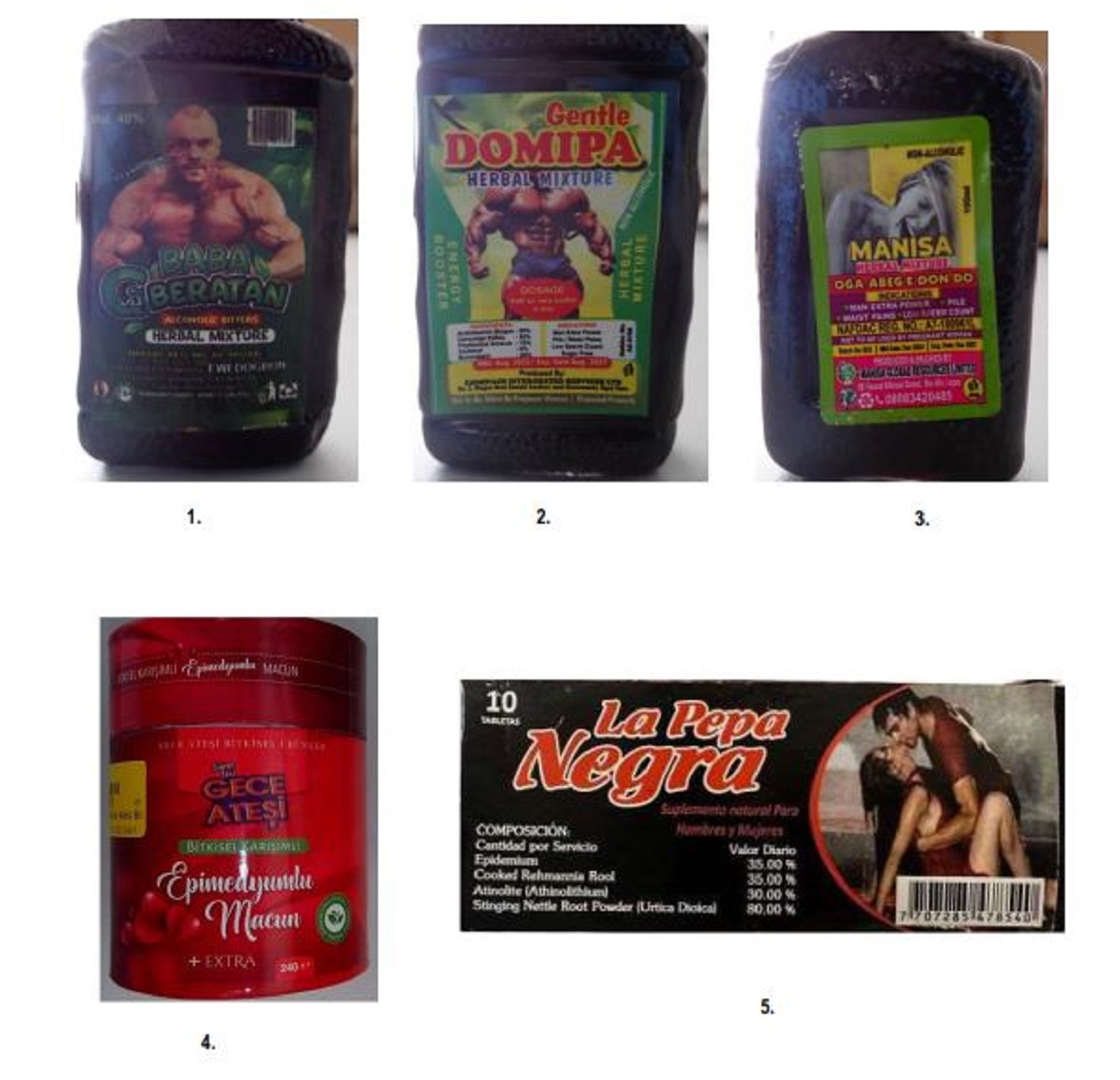 Προειδοποίηση από τον ΕΟΦ για 8 προϊόντα με επικίνδυνες ουσίες