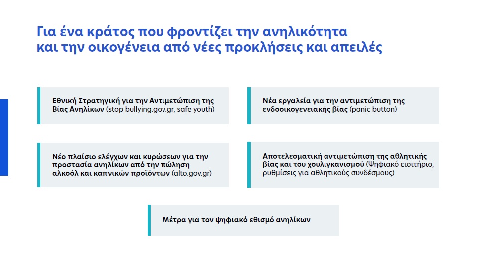 Ψηφιακό «φρένο» στους ανήλικους κάτω των 15 ετών: Η Ελλάδα υψώνει ασπίδα προστασίας στα social media – Όλο το σχέδιο – Δέκα ερωτοαπαντήσεις