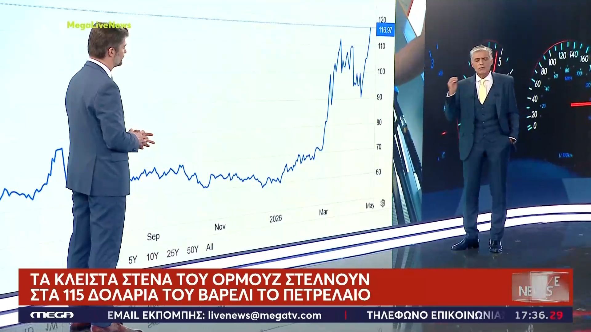 Στα 115 δολάρια το βαρέλι – Υπέρογκα κέρδη για τις πετρελαϊκές εταιρείες από την αύξηση των τιμών