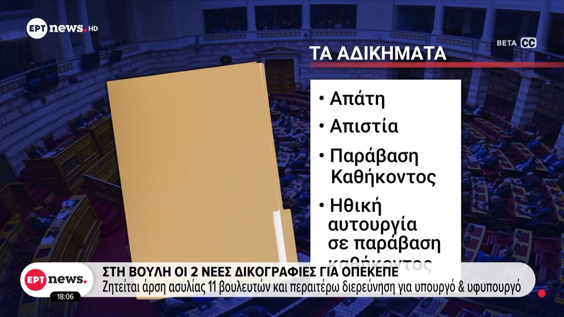 Στη Βουλή οι 2 νέες δικογραφίες για ΟΠΕΚΕΠΕ