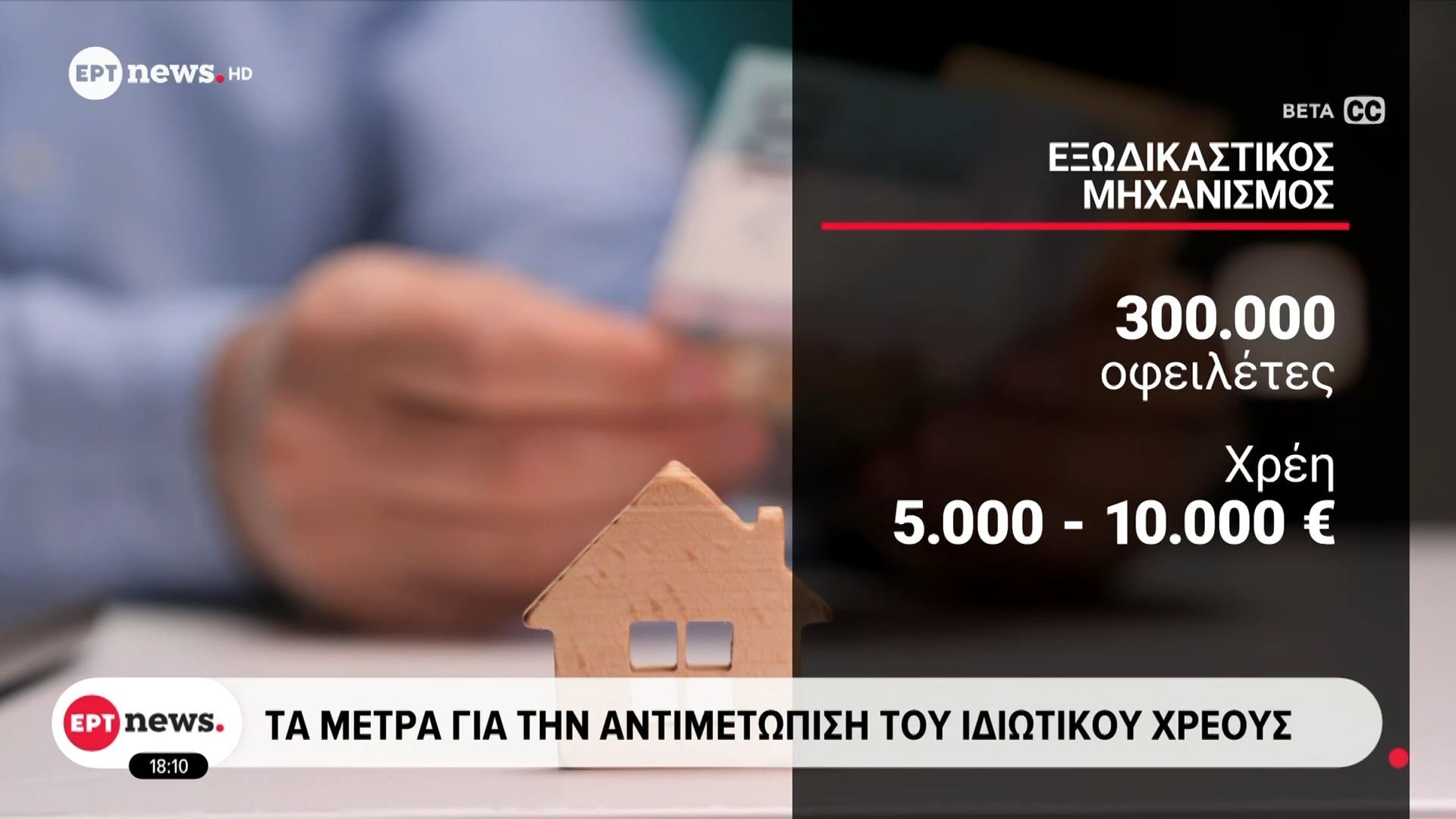 Τα μέτρα για την αντιμετώπιση του ιδιωτικού χρέους