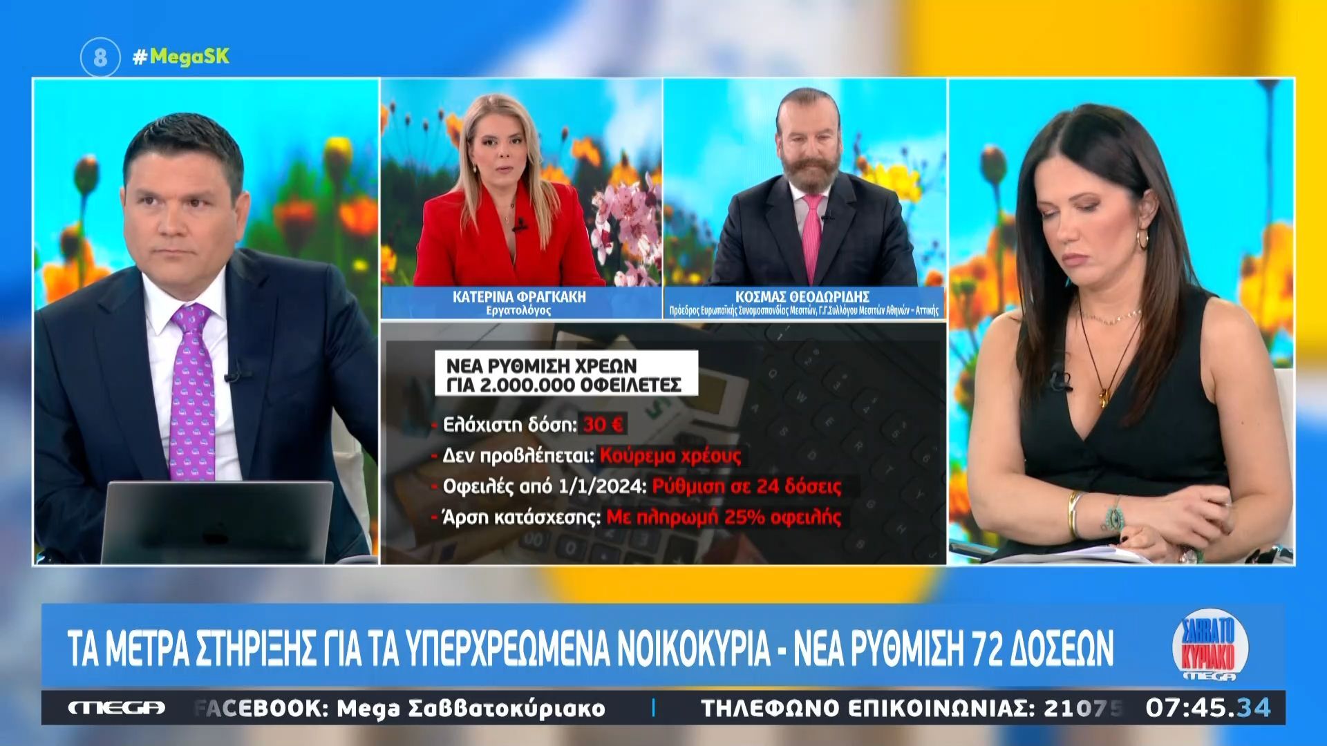 Τα μέτρα στήριξης για τα υπερχρεωμένα νοικοκυριά – Νέα ρύθμιση 72 ωρών