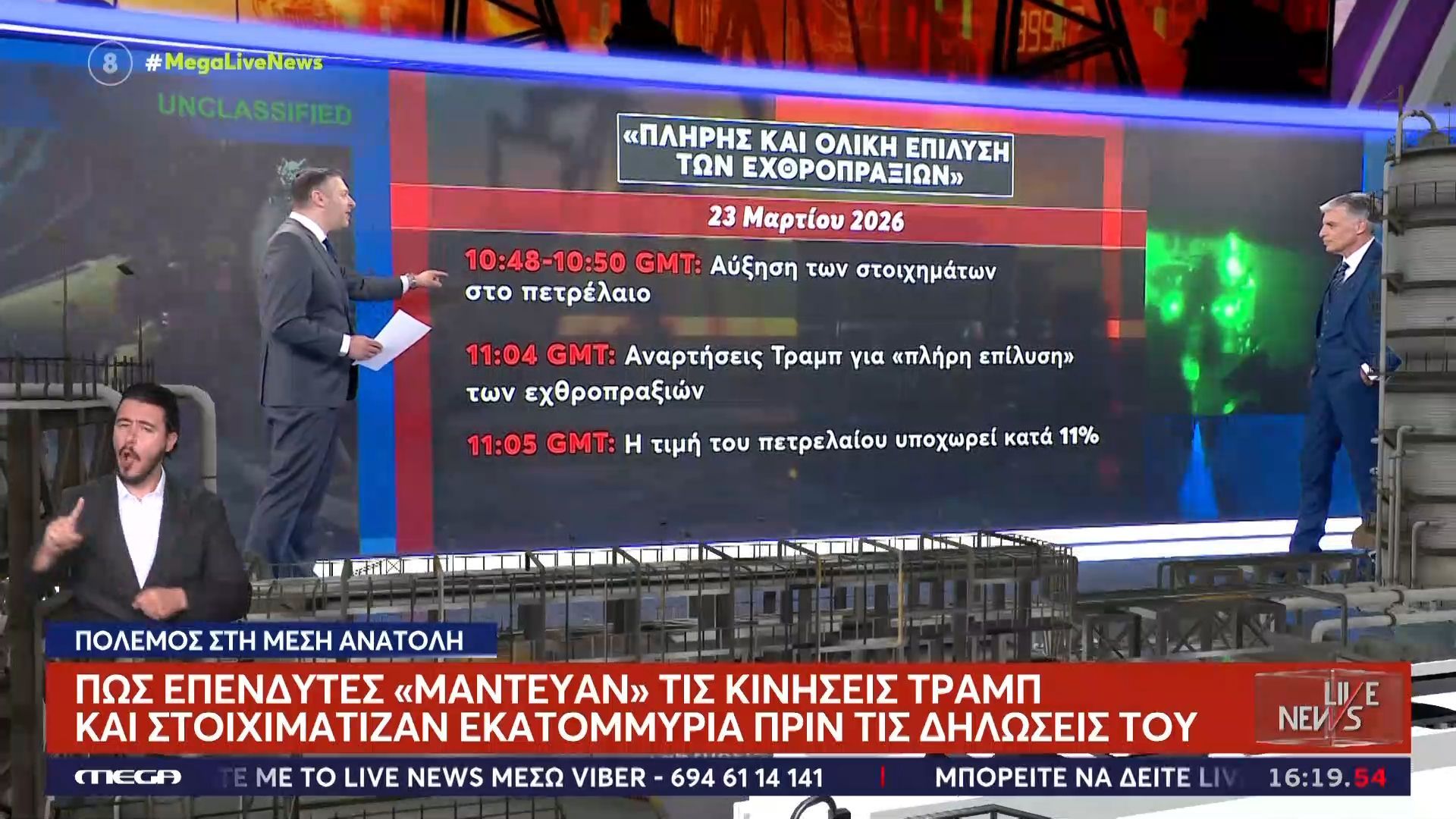 Τα «περίεργα» στοιχήματα εκατομμυρίων στο πετρέλαιο πριν τις ομιλίες Τραμπ
