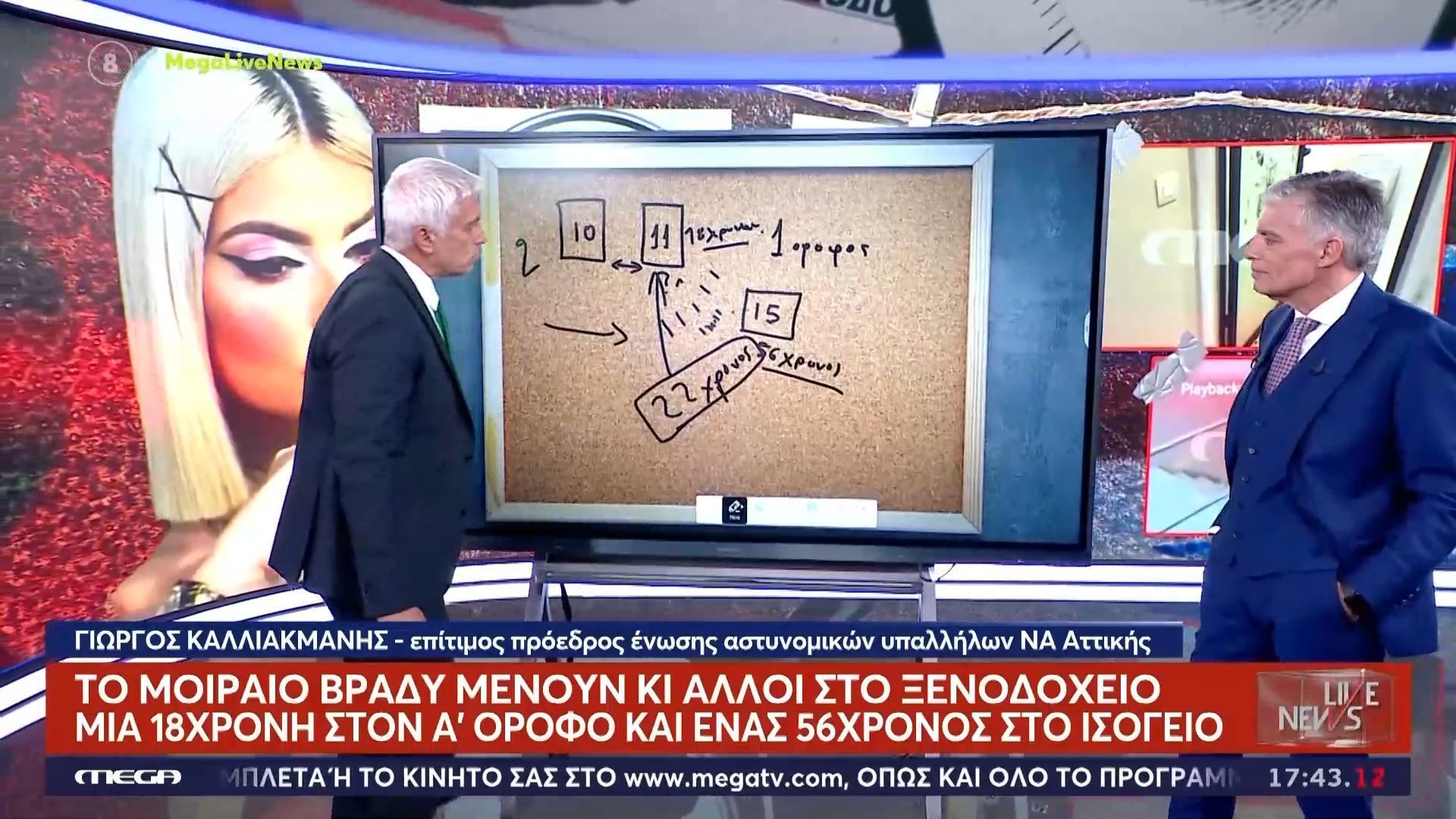 Θάνατο 19χρονης στην Κεφαλονιά: Μυστήριο με τους ενοίκους του ξενοδοχείου το μοιραίο βράδυ – Ποιοι έμεναν στα δωμάτια