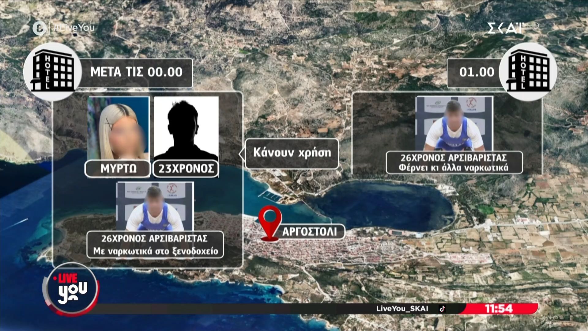 Θάνατος 19χρονης στην Κεφαλονιά: Το χρονικό της τραγωδίας