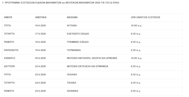 Πανελλήνιες εξετάσεις 2026: Το αναλυτικό πρόγραμμα – Πρεμιέρα στις 29 Μαΐου 6 Πανελλήνιες εξετάσεις 2026: Το αναλυτικό πρόγραμμα – Πρεμιέρα στις 29 Μαΐου
