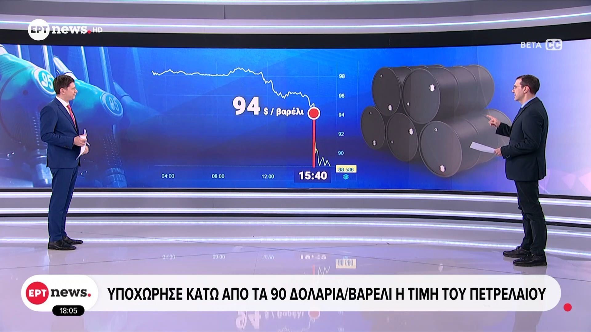 Υποχώρησε κάτω από τα 90 δολάρια/βαρέλι η τιμή του πετρελαίου