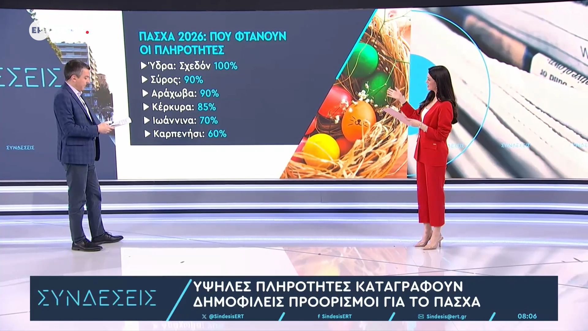 Υψηλές πληρότητες καταγράφουν διμοφιλείς προορισμοί για το Πάσχα