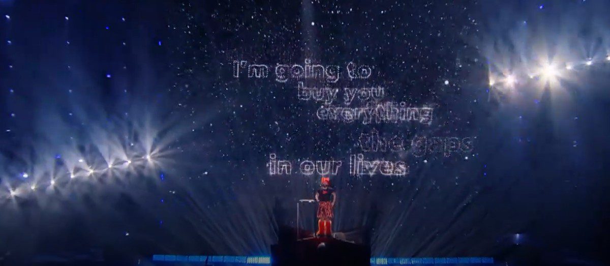 Eurovision Akylas