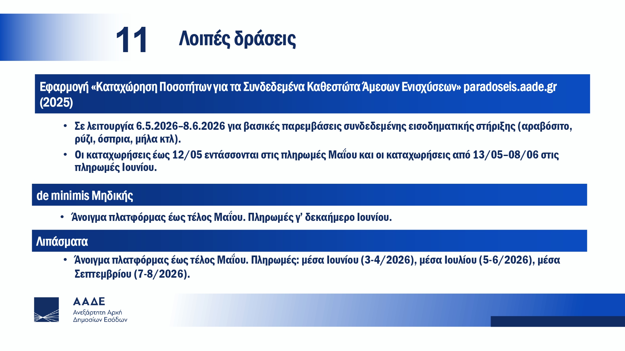 Μετάβαση ΟΠΕΚΕΠΕ σε ΑΑΔΕ – Πιτσιλής: Το ποσό των 161.000.297 ευρώ είναι προγραμματισμένο να πληρωθεί εντός του Μαΐου σε αγρότες