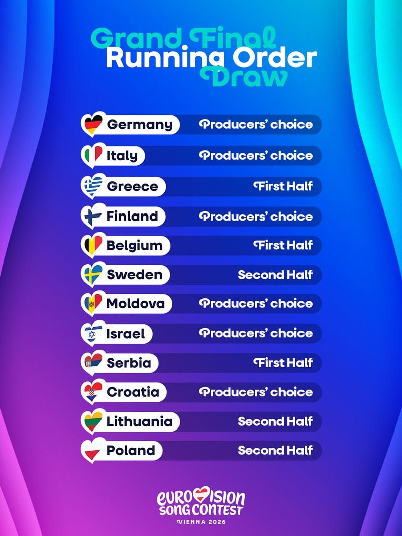 Eurovision 2026: Το Ισραήλ στον τελικό εν μέσω αντιδράσεων και μποϊκοτάζ – Εκτός ο Boy George 2 Semi Final Qualifiers