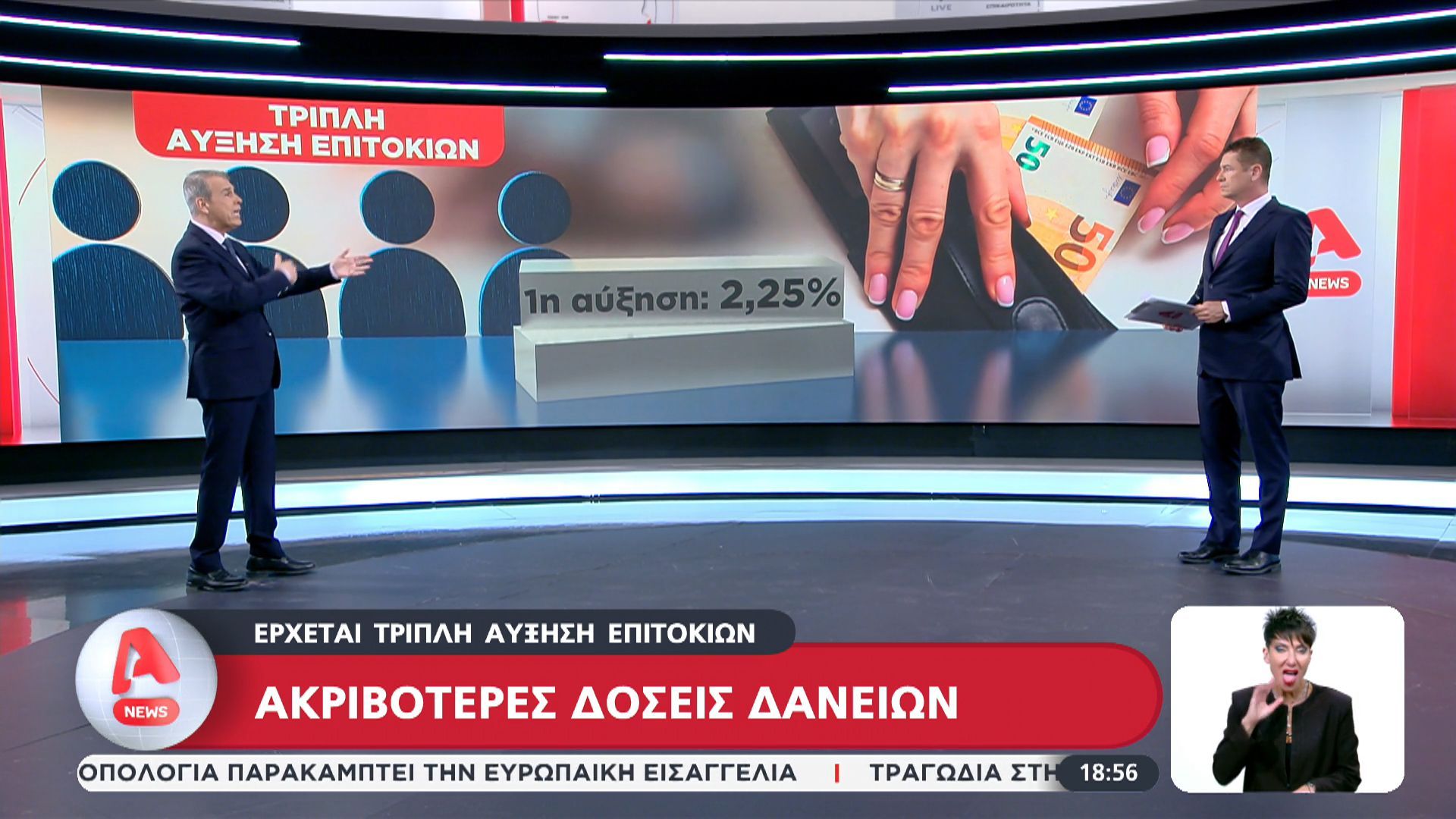 Ακριβότερες δόσεις δανείων: Έρχεται τριπλή αύξηση επιτοκίων