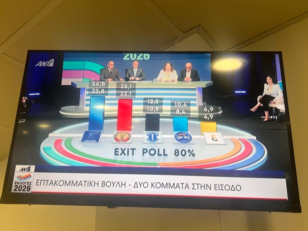 Κυπριακές εκλογές: Πρωτιά για ΔΗΣΥ, δεύτερη θέση για ΑΚΕΛ – Τα ευρήματα των exit polls 6 Κυπριακές εκλογές: Πρωτιά για ΔΗΣΥ, δεύτερη θέση για ΑΚΕΛ – Τα ευρήματα των exit polls