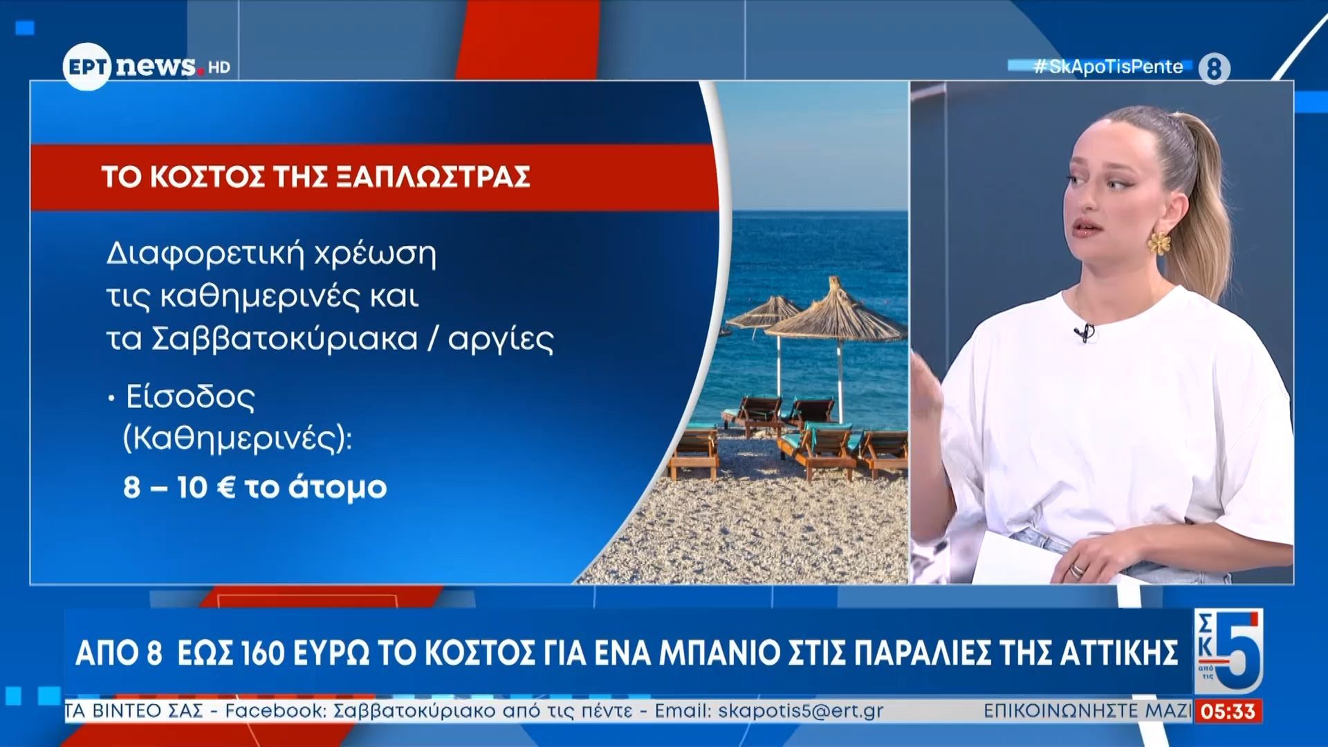 Από 8 έως 160 ευρώ το κόστος για ένα μπάνιο στις παραλίες της Αττικής