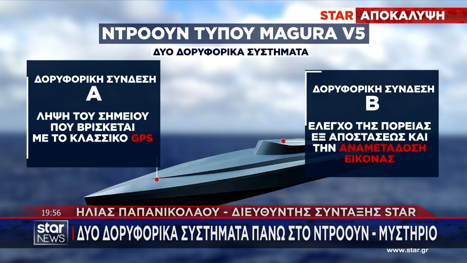 Αποκάλυψη: Είχαν προεπιλέξει τη σπηλιά στη Λευκάδα ως «καταφύγιο» του ντρόουν