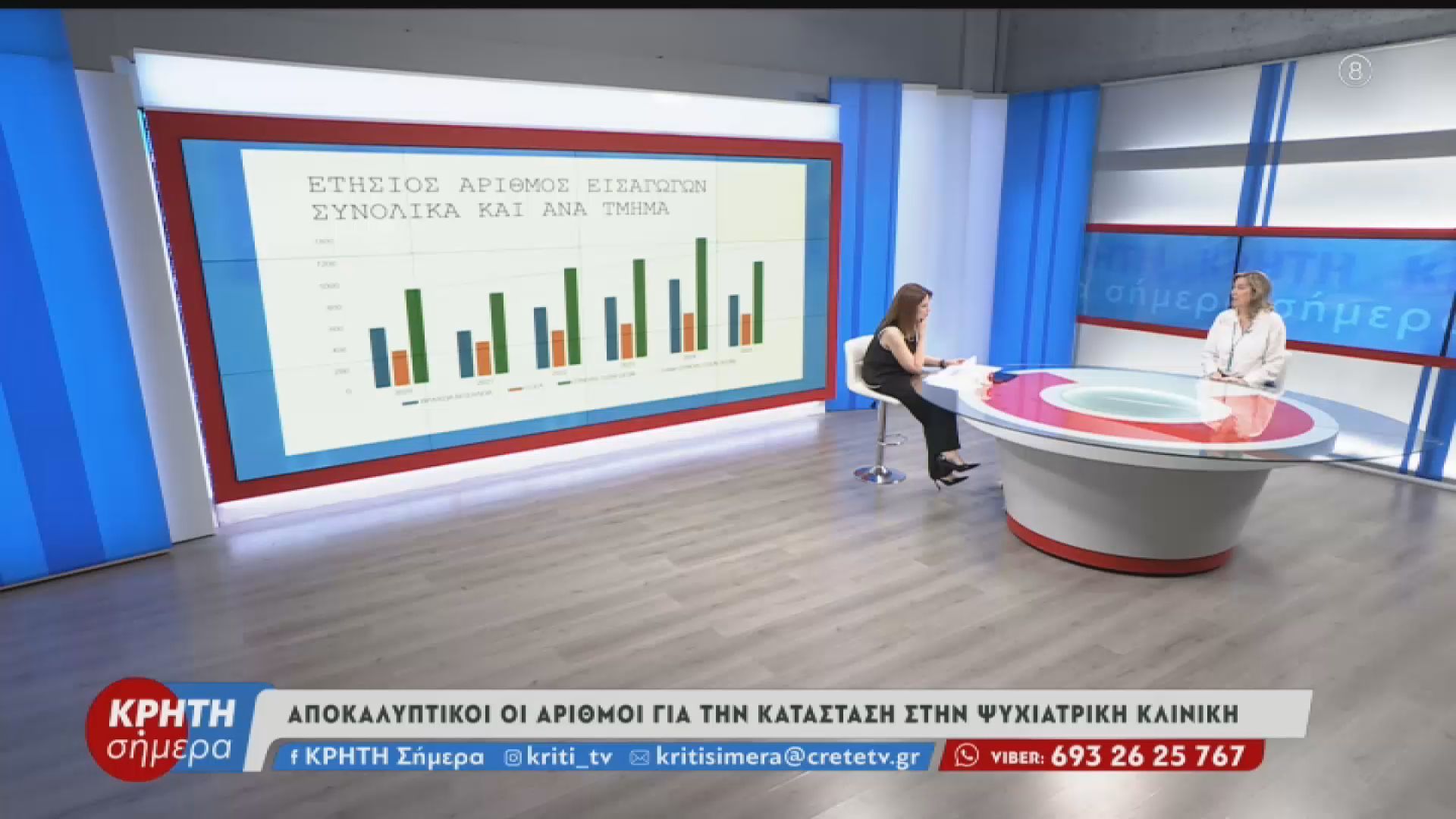 Αποκαλυπτικά στοιχεία για την κατάσταση στην Ψυχιατρική Κλινική του ΠΑΓΝΗ