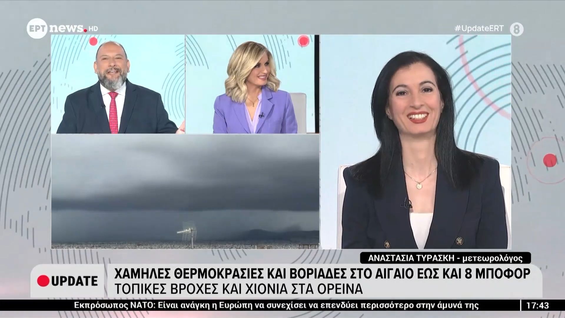 Χαμηλές θερμοκρασίες και βοριάδες στο Αιγαίο έως και 8 μποφόρ –  Η Αναστασία Τυράσκη (μετεωρολόγος) στο ΕΡΤnews