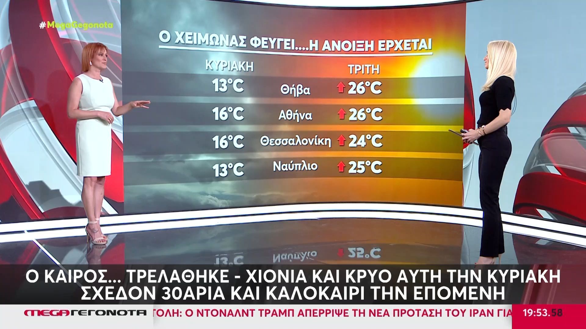Χιόνια και κρύο αυτή την Κυριακή, σχεδόν 30αρια και καλοκαίρι την επόμενη