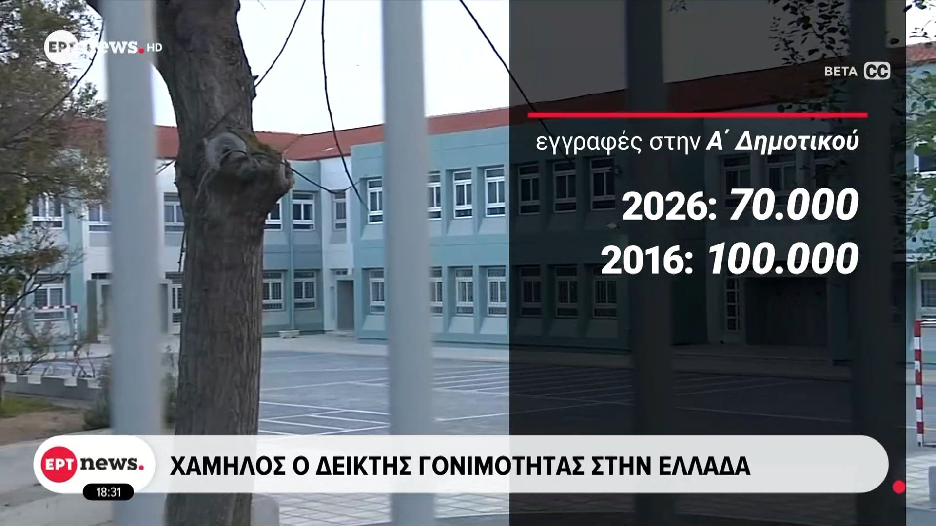 Δημογραφικό: Χαμηλός ο δείκτης γονιμότητας στην Ελλάδα