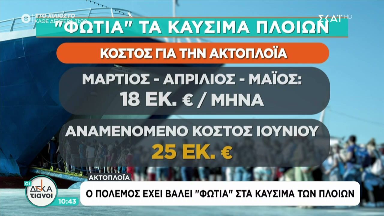 Ακτοπλοΐα: Ο πόλεμος έχει βάλει “φωτιά” στα καύσιμα των πλοίων