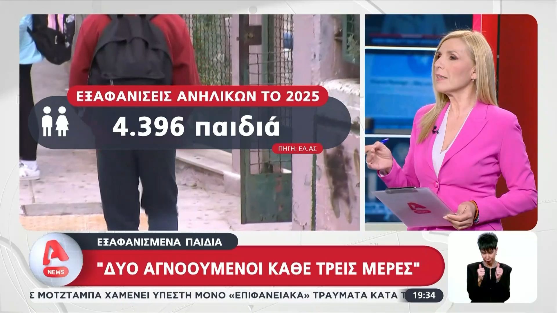 Εξαφανισμένα παιδιά:”Δύο αγνοούμενοι κάθε 3 μέρες”