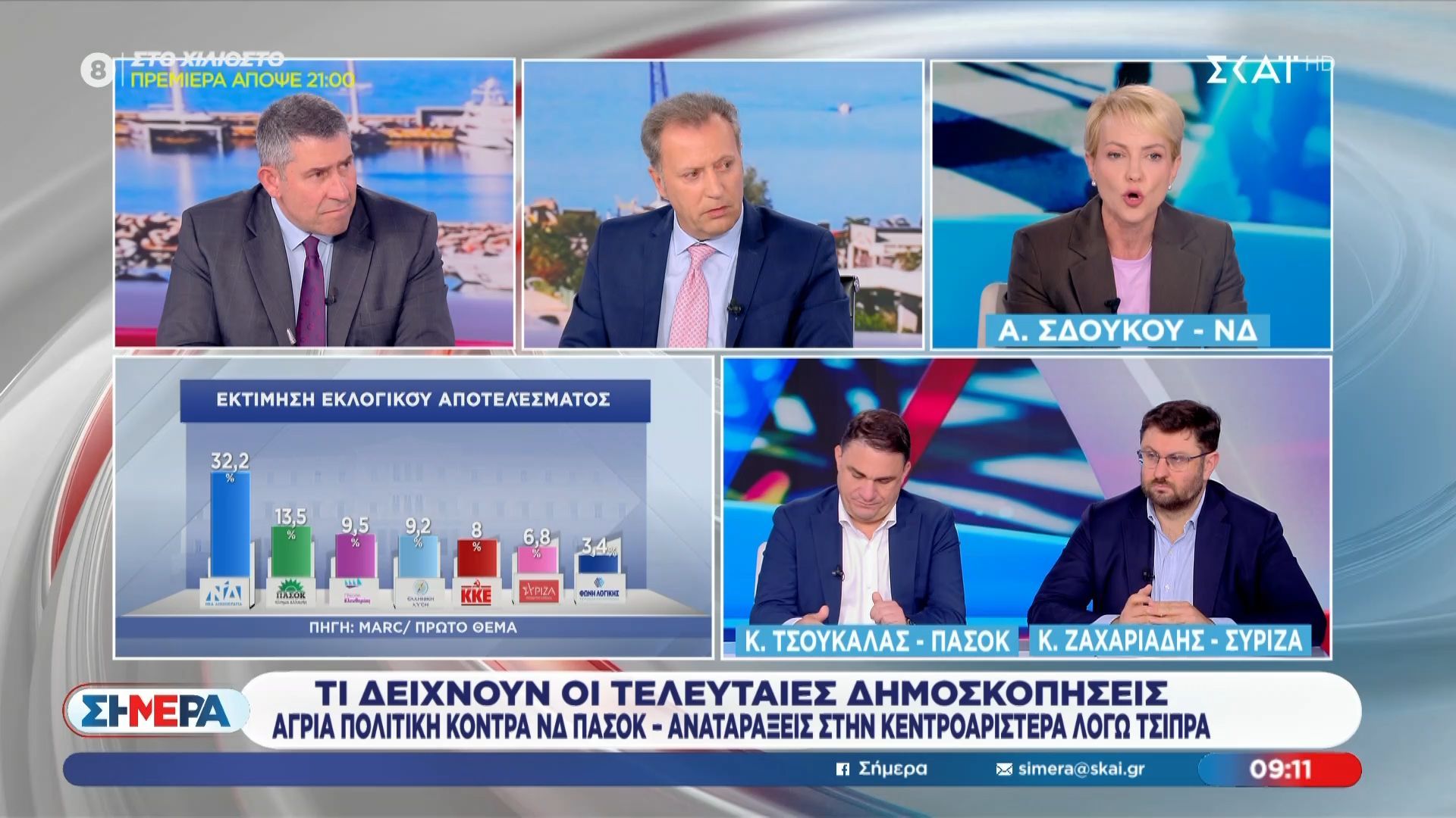 Η Α. Σδούκου, ο Κ. Τσουκαλάς και ο Κ. Ζαχαριάδης στο “Σήμερα”