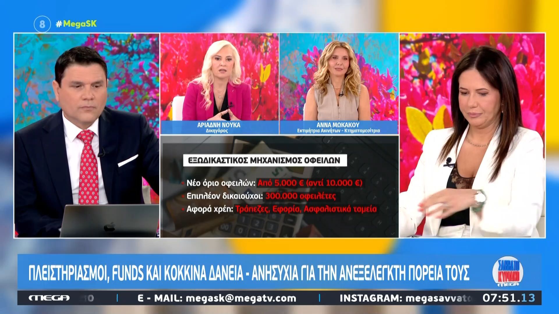 Πλειστηριασμοί, funds, κόκκινα δάνεια & νέο «Ανακαινίζω»