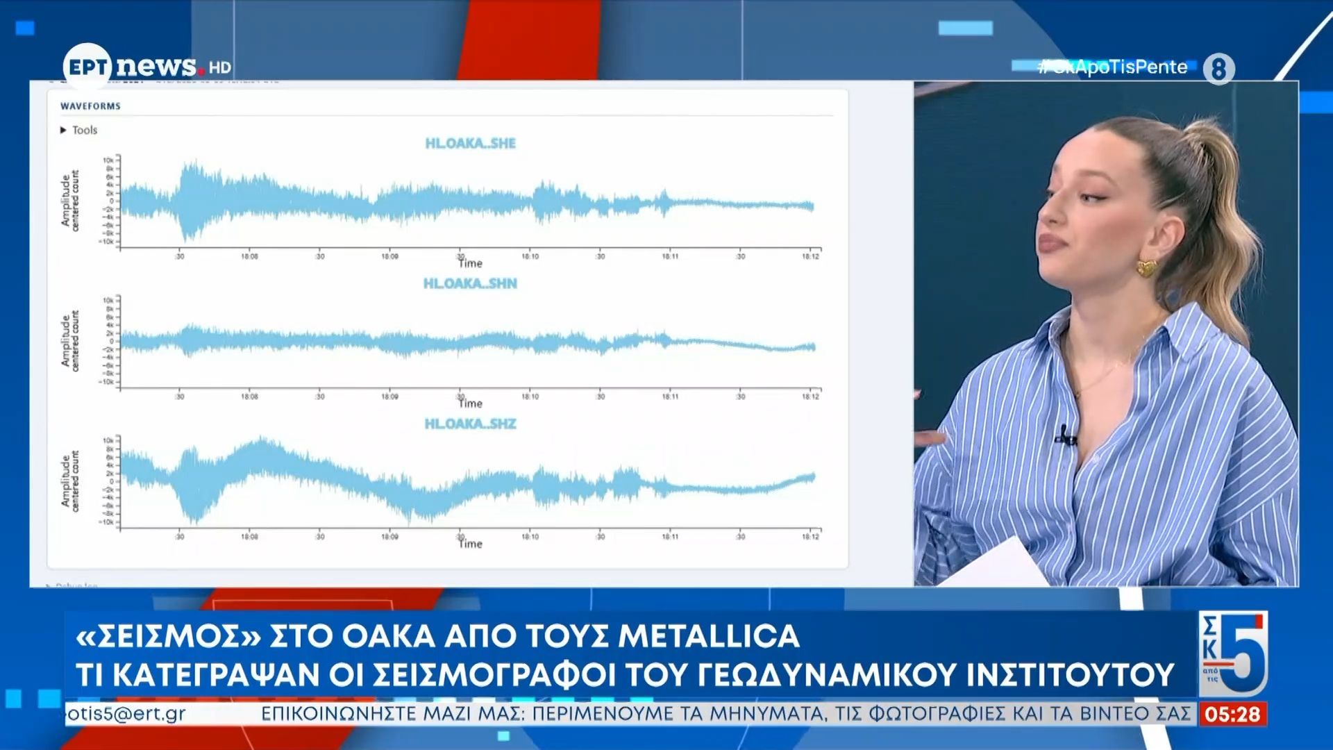 “Σεισμός” στο ΟΑΚΑ από τους Metallica – Τι κατέγραψε ο σεισμογράφος