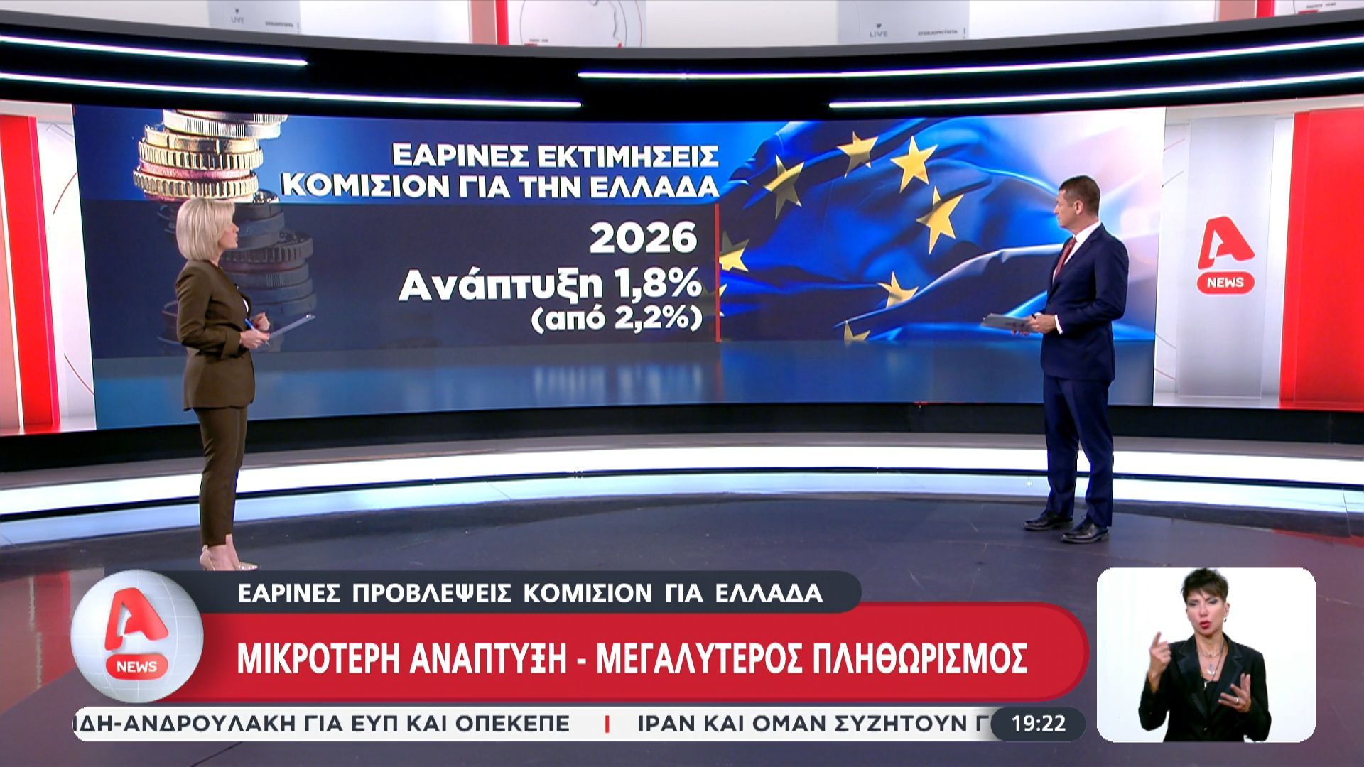 Εαρινές προβλέψεις Κομισιόν για Ελλάδα: Μικρότερη ανάπτυξη – Μεγαλύτερος πληθωρισμός