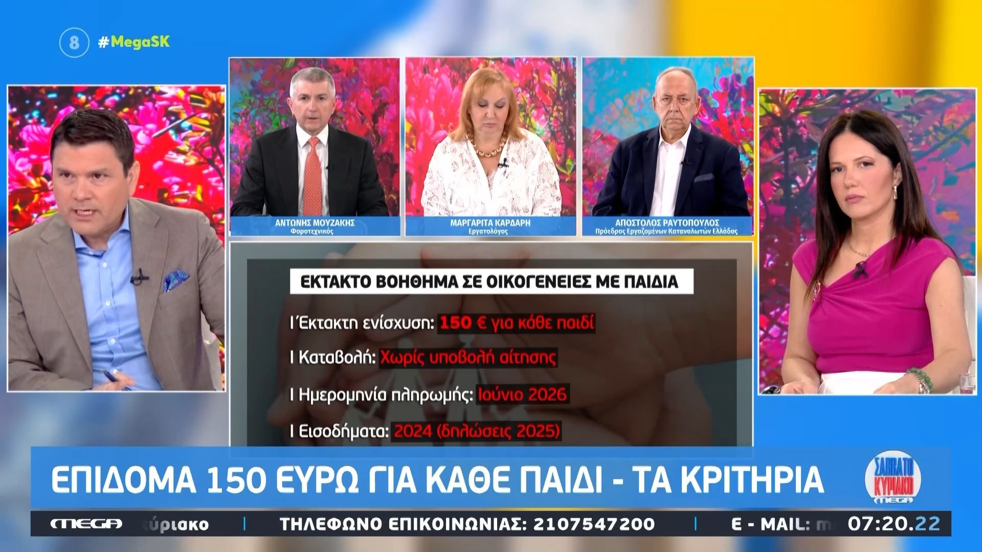Έκακτο βοήθημα σε οικογένειες με παιδιά – Τα κριτήτια