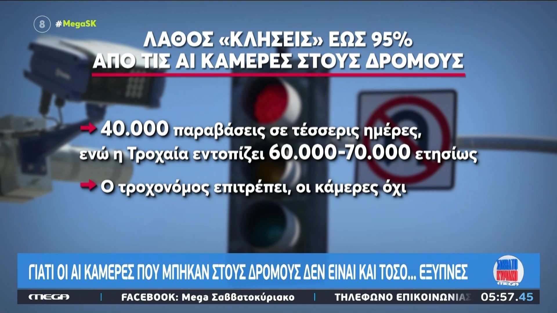Εκατονταπλαστιάστηκαν οι κλήσεις μετά τις έξυπνες κάμερες, αλλά εκτοξεύτηκαν οι ενστάσεις