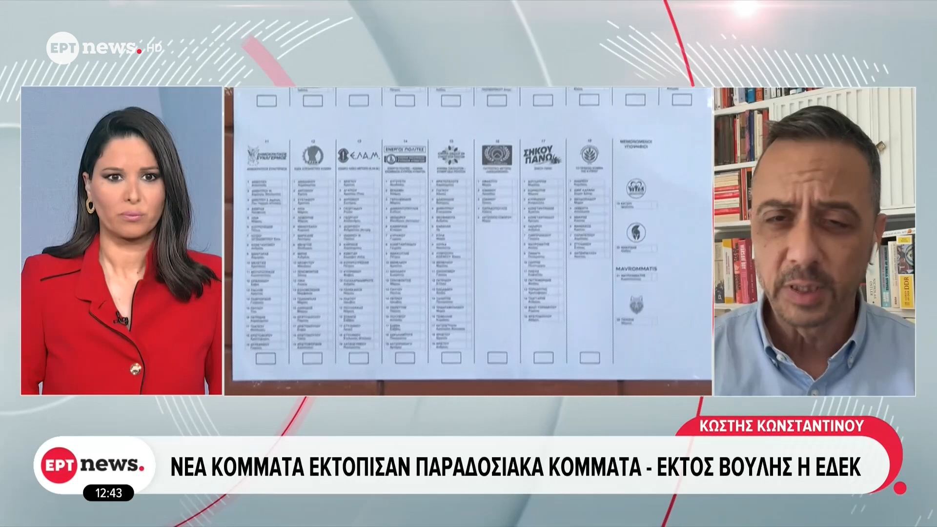 Εξακομματική η βουλή της Κύπρου – Ξεκάθαρη επικράτηση του ΔΗΣΥ με 27,1%