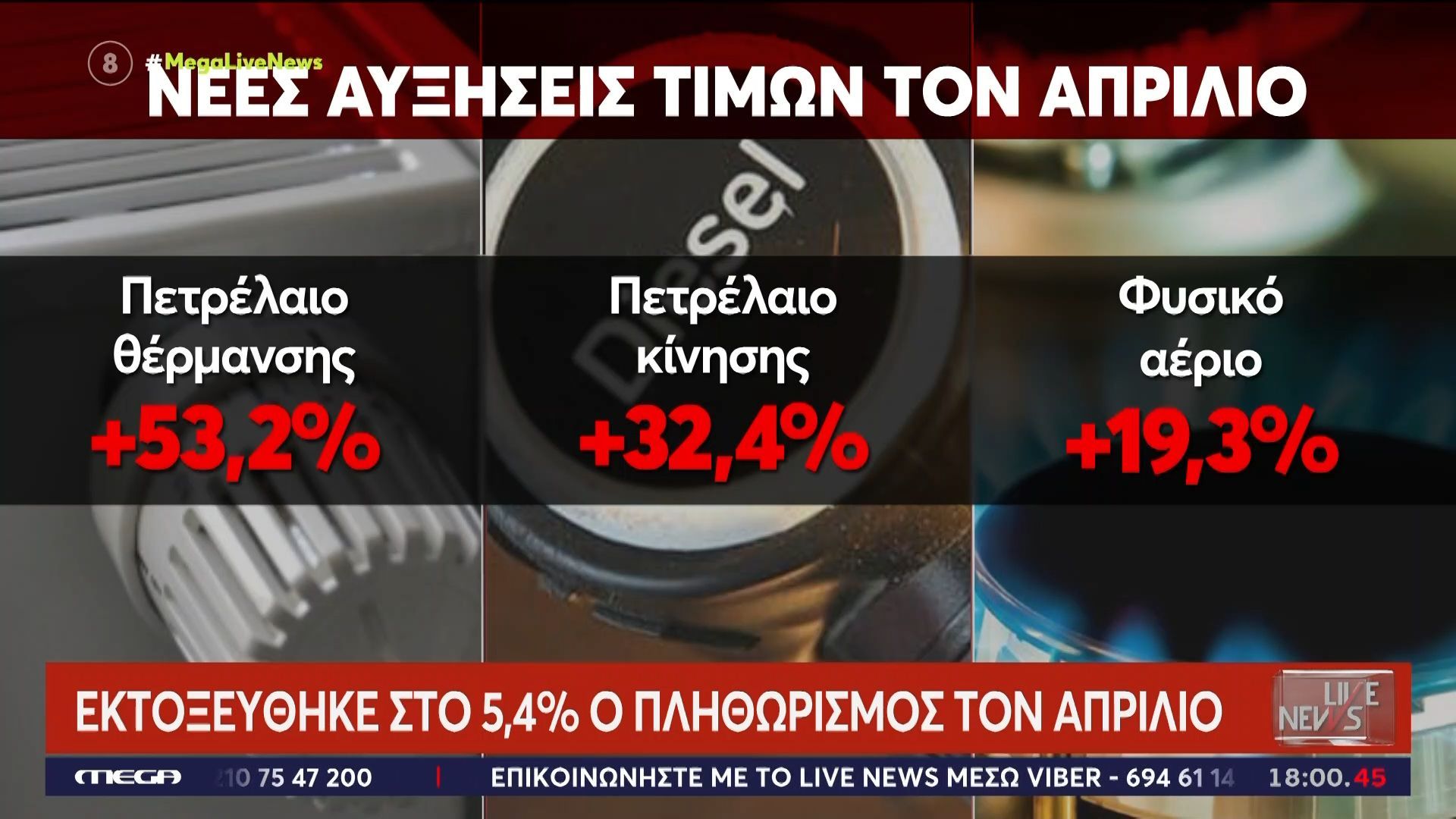 Εκτοξεύτηκε στο 5,4% ο πληθωρισμός τον Απρίλιο