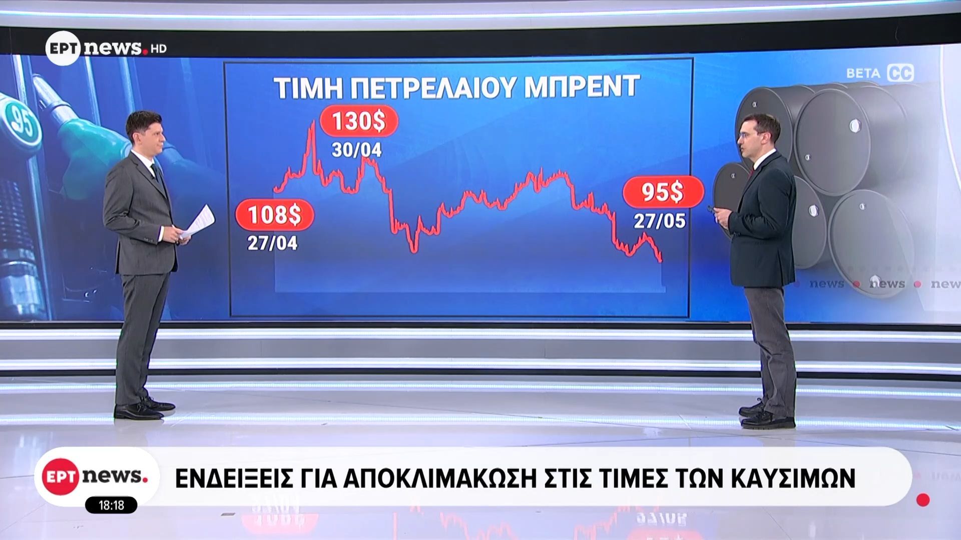 Ενδείξεις για αποκλιμάκωση στις τιμές των καυσίμων