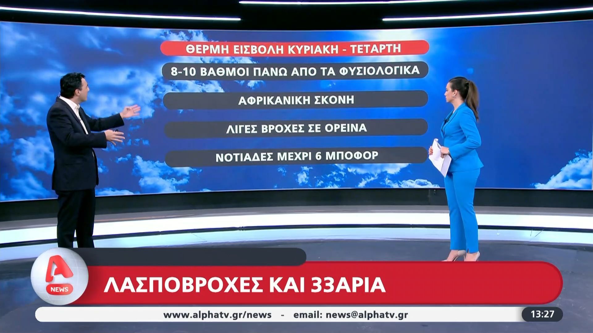 Επέλαση αφρικανικής σκόνης – Λασποβροχές και 33αρια