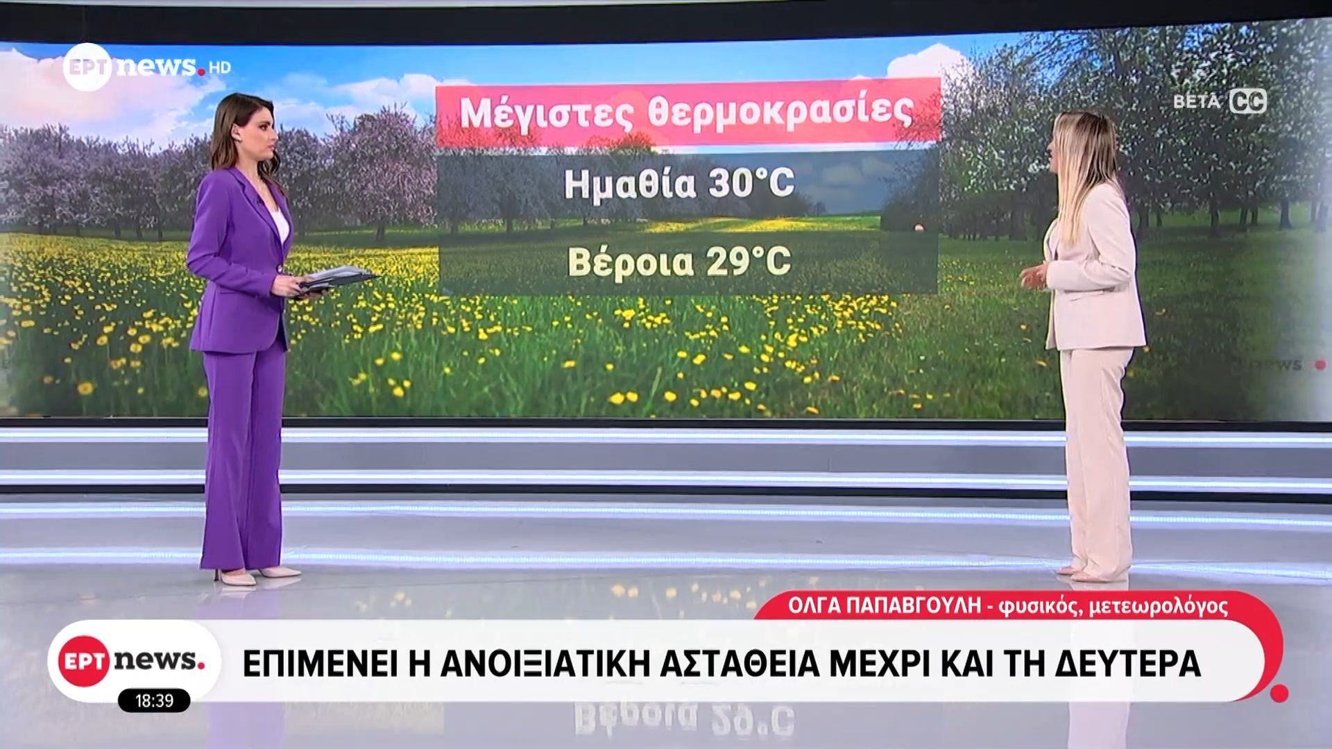 Επιμένει η ανοιξιάτικη αστάθεια μέχρι την Δευτέρα