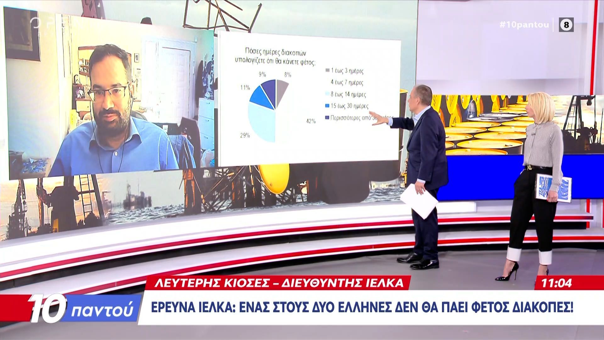 Έρευνα ΙΕΛΚΑ: Ένας στους δύο Έλληνες δεν θα πάει διακοπές φέτος