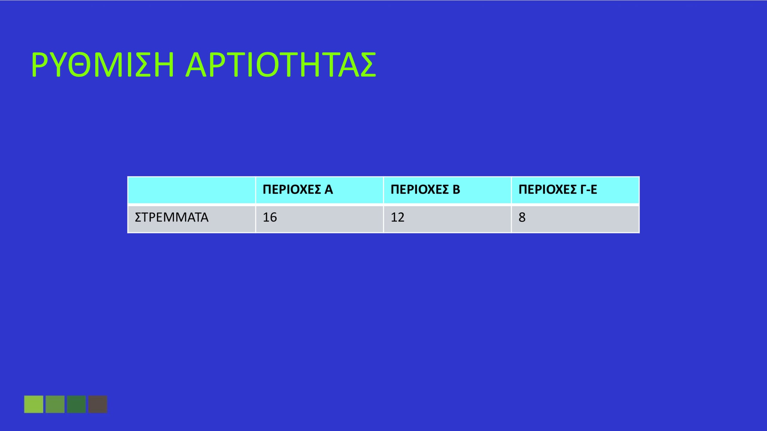 Όλα όσα καθορίζει το Ειδικό Χωροταξικό για τον Τουρισμό: «Στοπ» στους υπερκορεσμένους προορισμούς – Το όριο σε κλίνες και οι περιορισμοί στη δόμηση