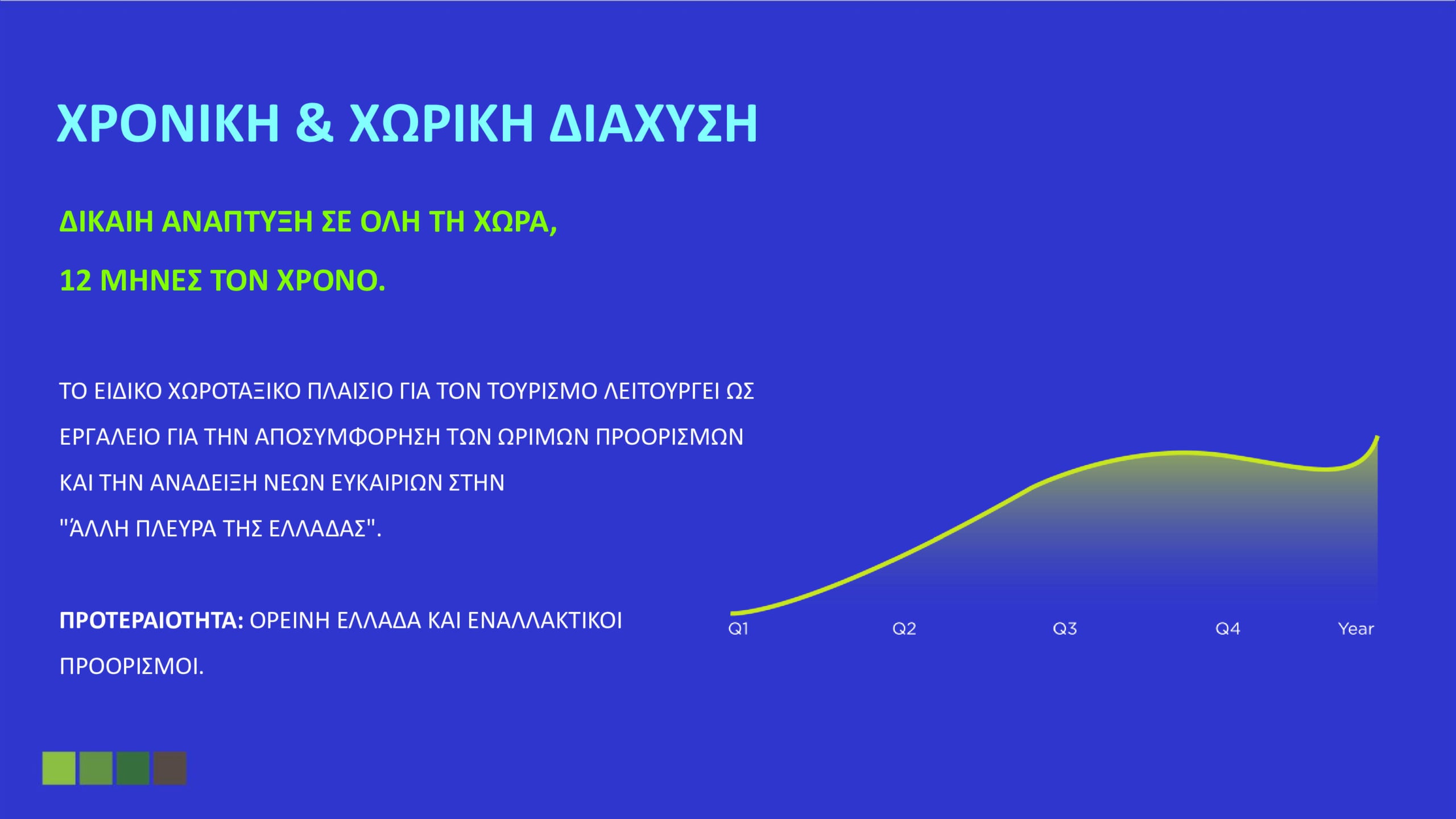 Όλα όσα καθορίζει το Ειδικό Χωροταξικό για τον Τουρισμό: «Στοπ» στους υπερκορεσμένους προορισμούς – Το όριο σε κλίνες και οι περιορισμοί στη δόμηση