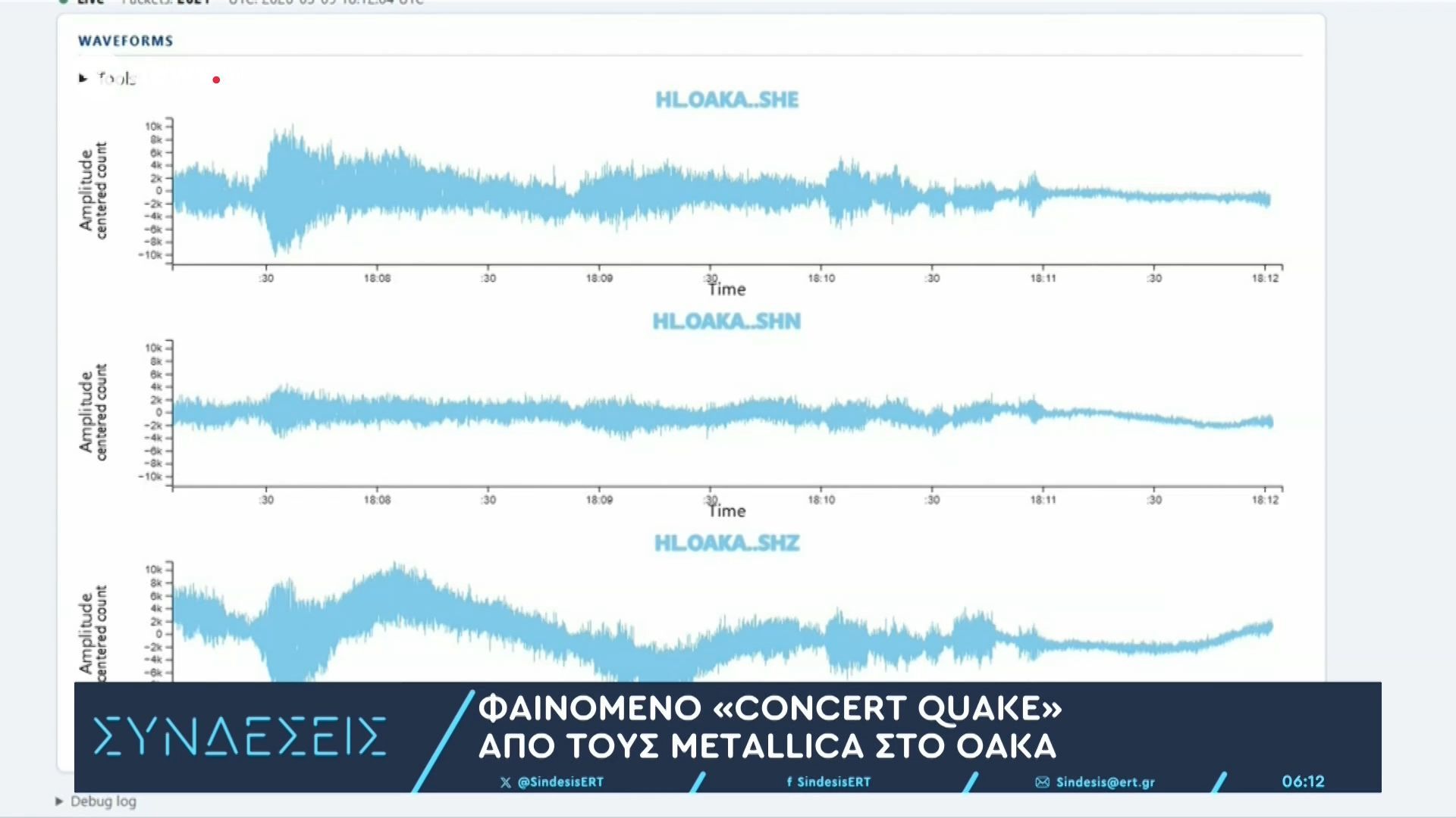Φαινόμενο «Concert Quake» από τους Metallica στο ΟΑΚΑ