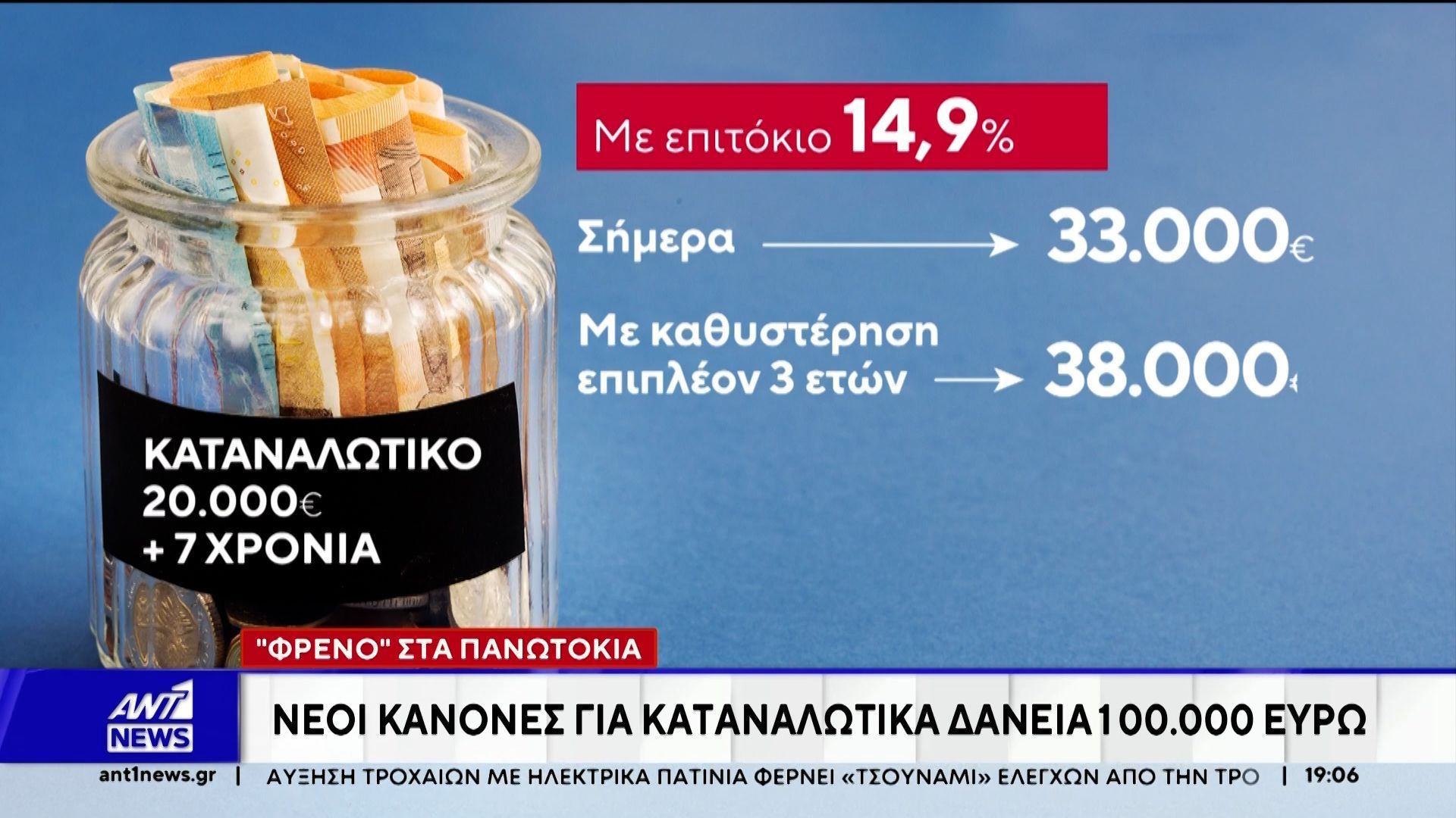 «Φρένο» στα πανωτόκια: Τι αλλαγές φέρνει το νομοσχέδιο για τα καταναλωτικά δάνεια