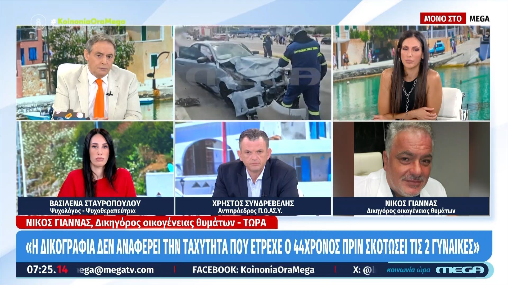 Γ. Γιαννάς – Δικηγ. οικογ. θυμάτων στη Ρόδο: «Η δικογραφία δεν αναφέρει την ταχύτητα που έτρεχε ο 44χρονος»
